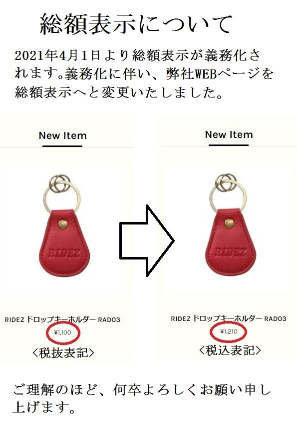 総額表示について